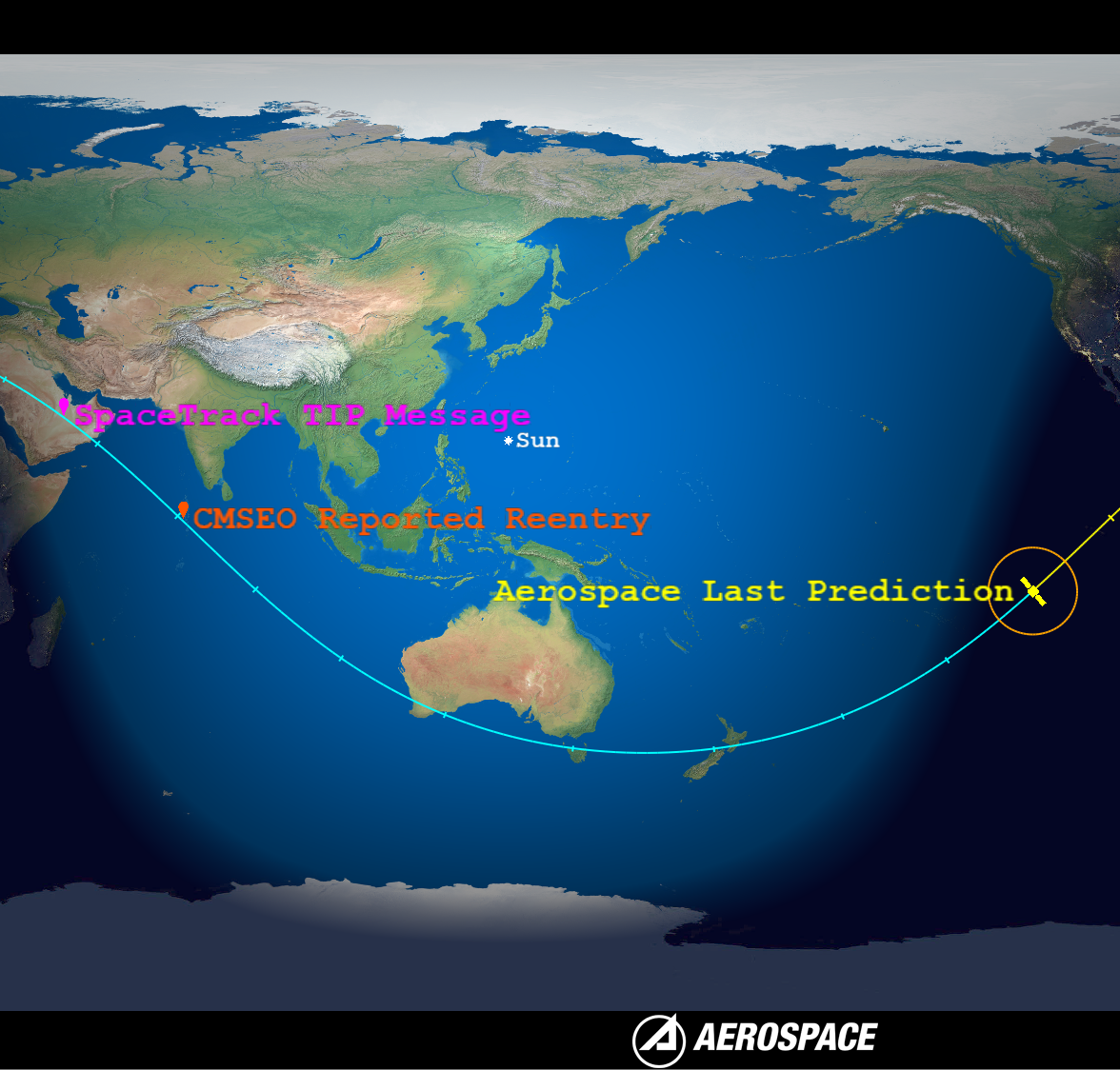 Aerospace's reentry prediction compared with reported reentry sites.