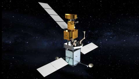 On-orbit servicing concept