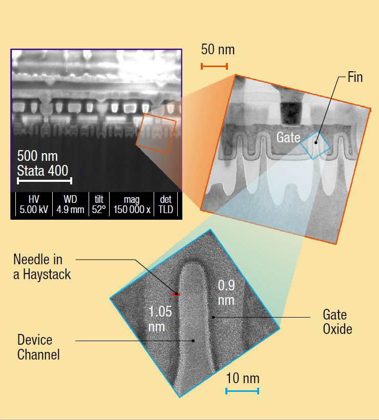 Microcircuits graphic