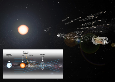 Solar Gravity Lens Concept 2
