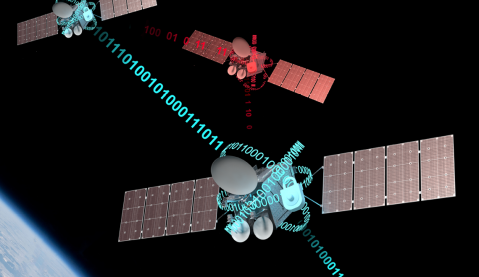 satellites and cyber data