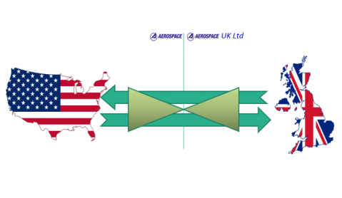 Aerospace UK
