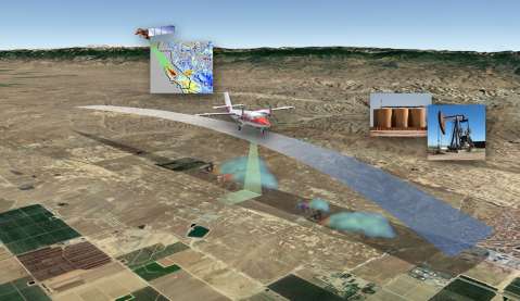 Mapping Methane Super-Emitters in Oil and Gas Fields