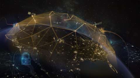 A view of Golden Dome over US from space