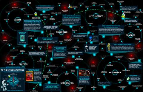 Future_Map_Inside_Map