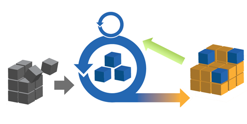 agile project management schematic