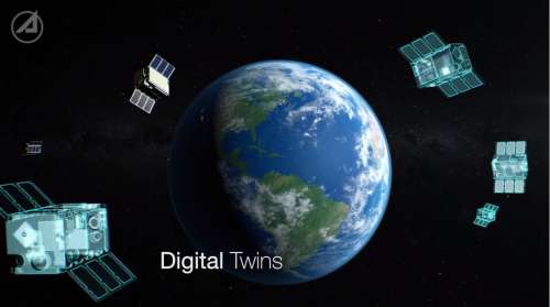 Digital Twins -- DE Video