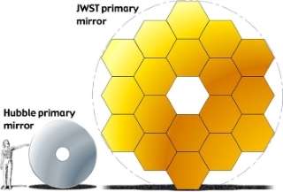 Webb and Hubble comparison