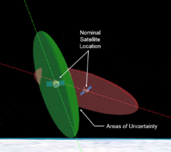 OADR collision example