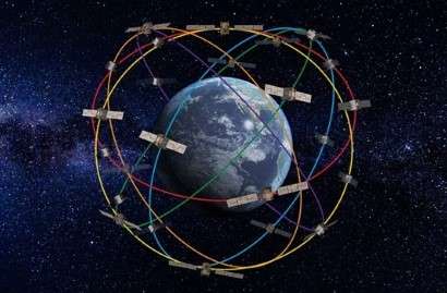Space traffic management