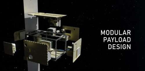Handle Modular Payload Design