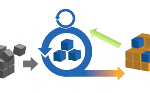 agile project management schematic