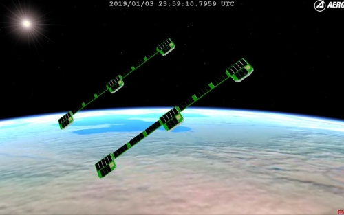 ThinSats in orbit