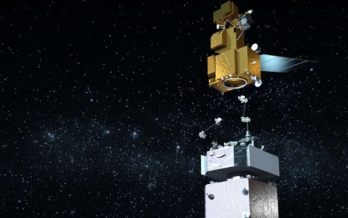 on-orbit servicing