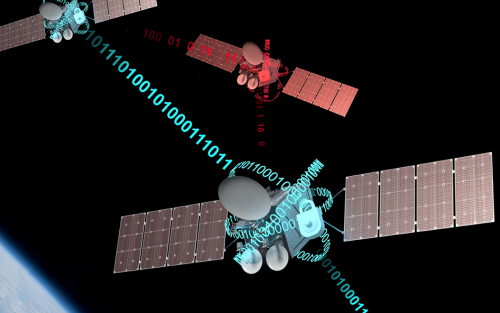 satellites and cyber data