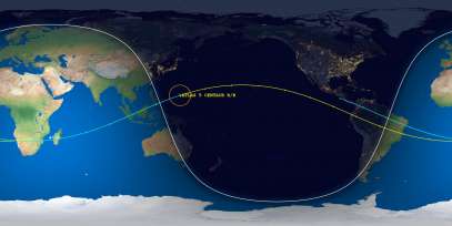Atlas 5 Centaur Rocket Body (ID 41938) Reentry Prediction Image