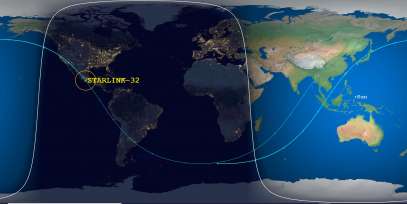 Starlink 32 (ID 44254) Reentry Prediction Image
