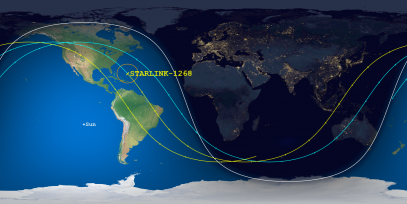 STARLINK-1268 (ID 45385) Reentry Prediction Image