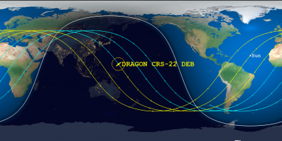 DRAGON CRS-22 Debris (ID 49025) Reentry Prediction Image