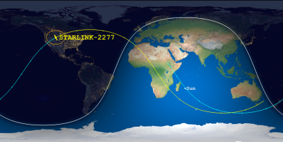 STARLINK-2277 (ID 48006) Reentry Prediction Image