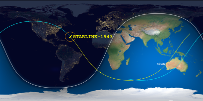 STARLINK-1943 (ID 46795) Reentry Prediction Image