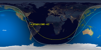 STARLINK-43 (ID 44257) Reentry Prediction Image