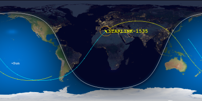 STARLINK-1535 (ID 46050) Reentry Prediction Image