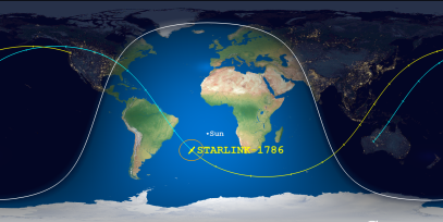 STARLINK-1786 (ID 46688) Reentry Prediction Image
