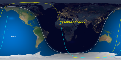 STARLINK-2200 (ID 47414) Reentry Prediction Image