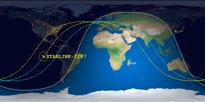 STARLINK-2287 (ID 46773) Reentry Prediction Image