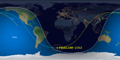 STARLINK-2302 (ID 48024) Reentry Prediction Image