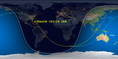 DRAGON CRS-24 Debris (ID 51283) Reentry Prediction Image