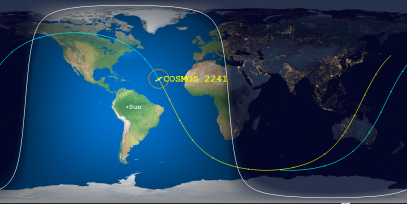 COSMOS 2241 (ID 22594) Reentry Prediction Image