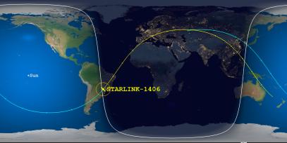 STARLINK-1406 (ID 45687) Reentry Prediction Image