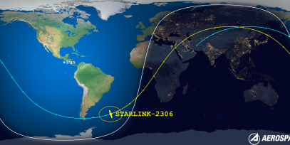 STARLINK-2306 (ID 47988) Reentry Prediction Image
