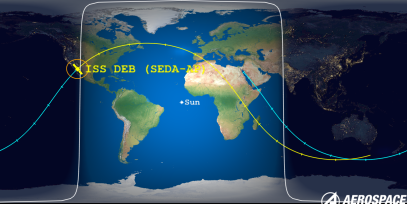 ISS DEB (SEDA-AP) (ID 43870) Reentry Prediction Image