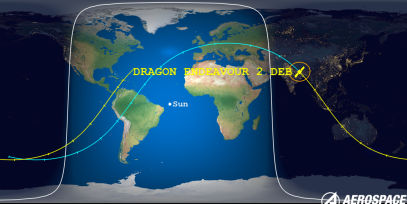 DRAGON ENDEAVOUR 2 DEBRIS (ID 49406) Reentry Prediction Image