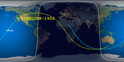 STARLINK-1952 (ID 47349) Reentry Prediction Image