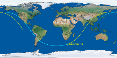 STARLINK-24 (ID 44238) Reentry Prediction Image