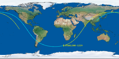 STARLINK-1229 (ID 45231) Reentry Prediction Image