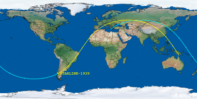 STARLINK-1939 (ID 46774) Reentry Prediction Image