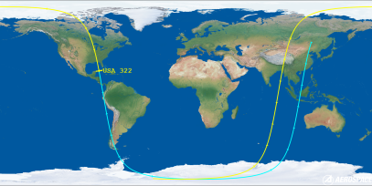 USA 322 (ID 51078) Reentry Prediction Image