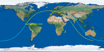 STARLINK-1505 (ID 45783) Reentry Prediction Image