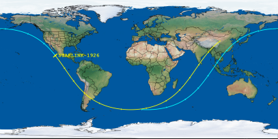 STARLINK-1926 (ID 46757) Reentry Prediction Image