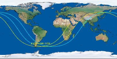 STARLINK-2258 (ID 47860) Reentry Prediction Image