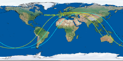 STARLINK-1103 (ID 44921) Reentry Prediction Image