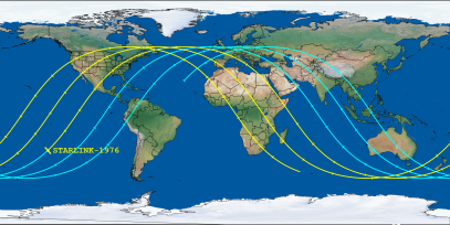 STARLINK-1976 (ID 47574) Reentry Prediction Image