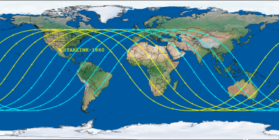 STARLINK-1860 (ID 47147) Reentry Prediction Image