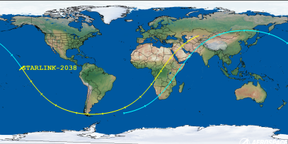 STARLINK-2038 (ID 47654) Reentry Prediction Image