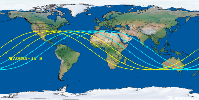 YAOGAN-35 B (ID 49391) Reentry Prediction Image